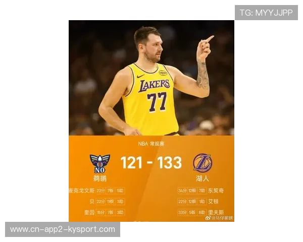 湖人胜鹈鹕，东契奇关键时刻连中高难度三分